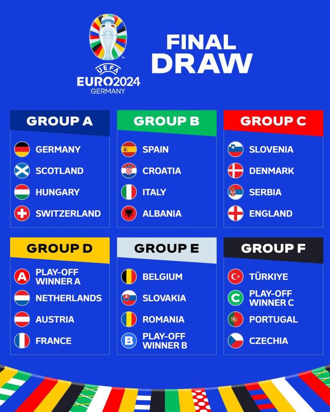 今天欧洲杯赛程2021⛎赛程表“欧洲杯赛程”-天下足球网